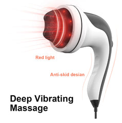 Cellulite Body Sculpting Massager - Tikibella™